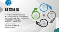 南陽市智慧政務(wù)建設(shè)示范項(xiàng)目